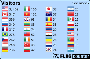 Flag Counter