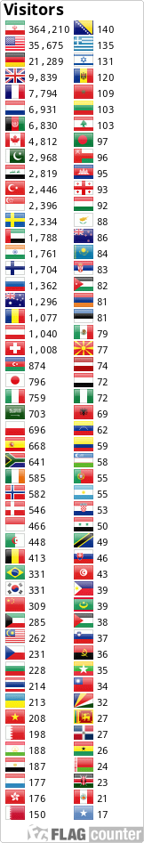 Flag Counter