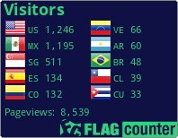 Flag Counter
