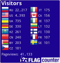 Flag Counter