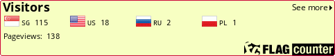 Flag Counter