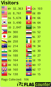 Flag Counter