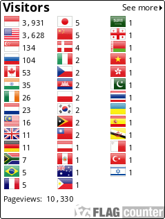 Flag Counter