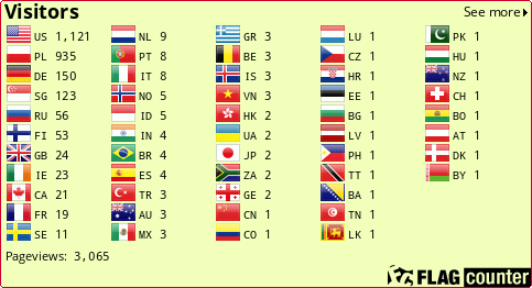 Flag Counter