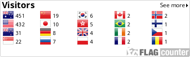 Flag Counter