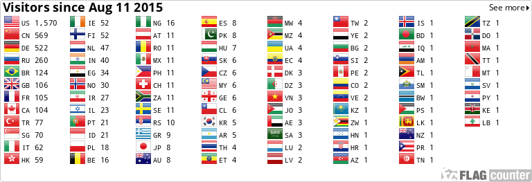 Flag Counter