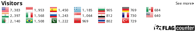 Flag Counter