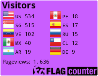 Flag Counter