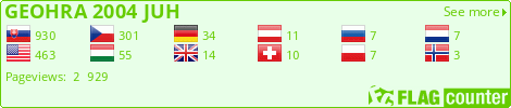 Free counters!