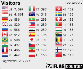 Flag Counter