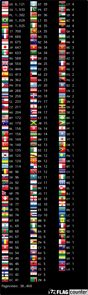 Flag Counter