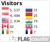 Flag Counter