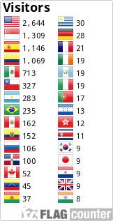 Flag Counter