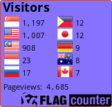Flag Counter