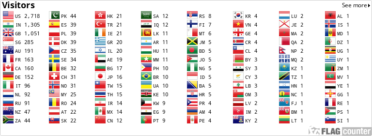 Flag Counter