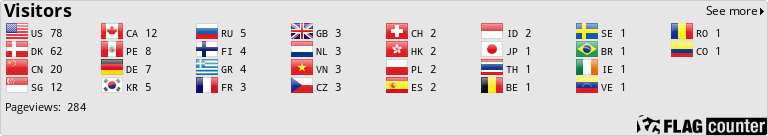 Flag Counter