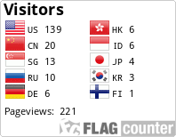 Flag Counter
