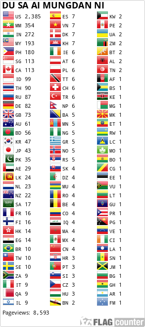 Flag Counter