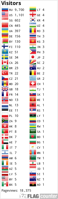 Flag Counter