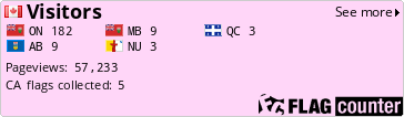 Free counters!