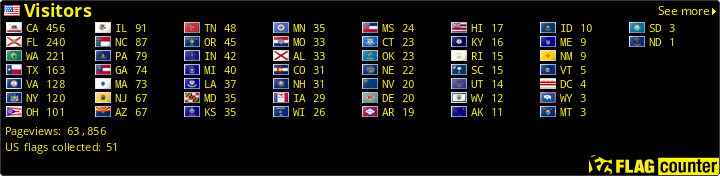 Free counters!