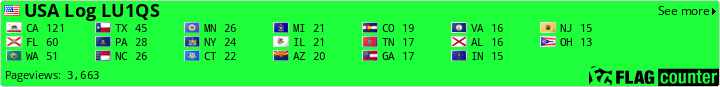 Contador Bandera