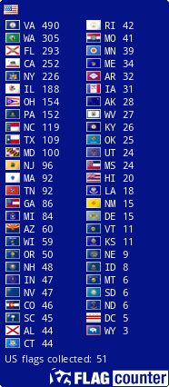 Mm0jtv Callsign Lookup By Qrz Ham Radio