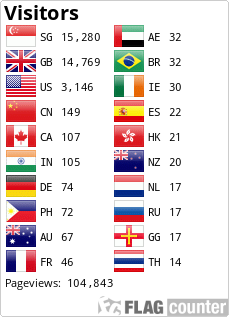 Flag Counter