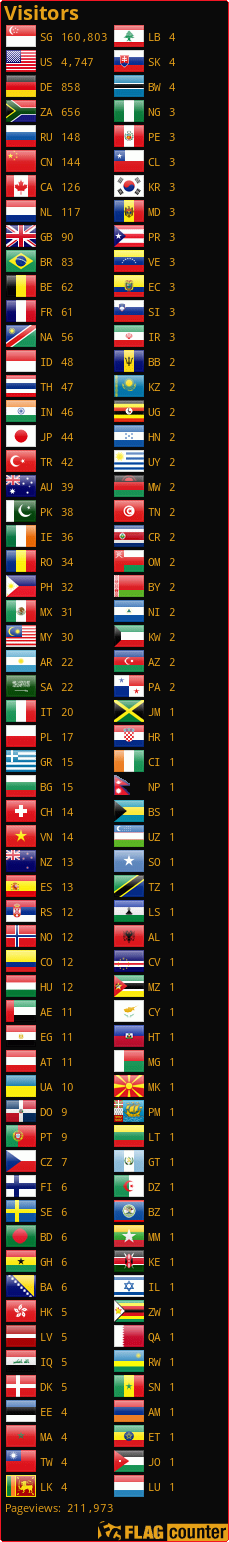 Flag Counter