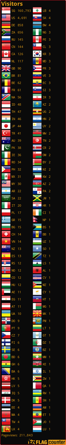 Flag Counter