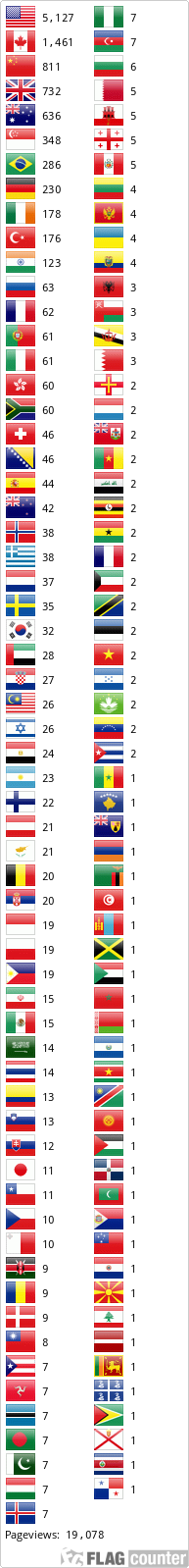 Flag Counter