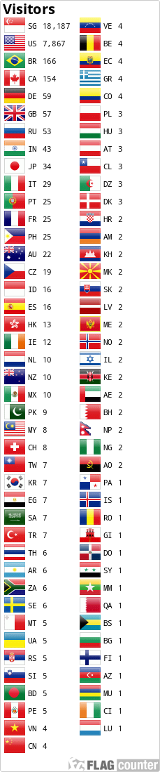 Flag Counter
