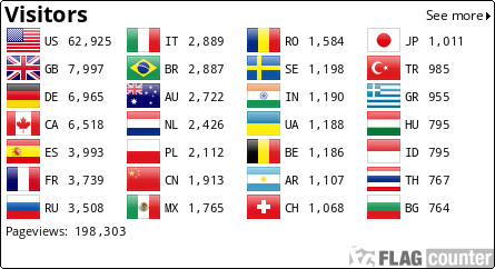 Flag Counter