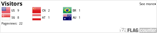 Flag Counter
