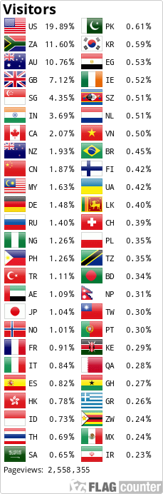 Flag Counter