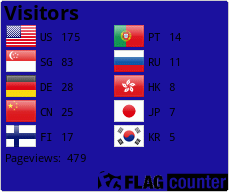 Flag Counter