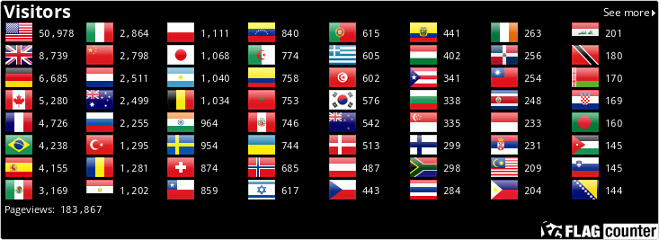Flag Counter