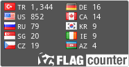 free counters