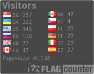 Flag Counter