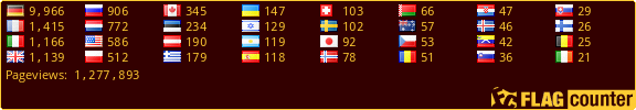 Free counters!