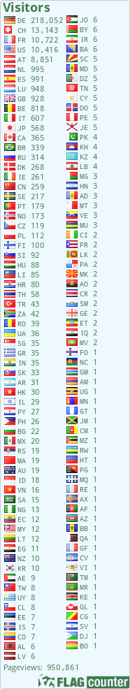 free counters
