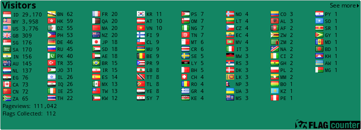 Free counters!
