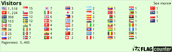 Flag Counter