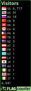 free counters