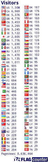 Flag Counter