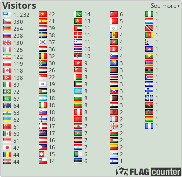 free counters