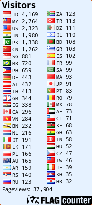 free counters