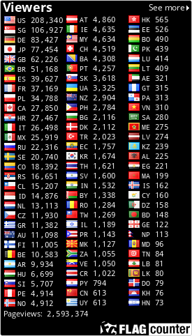 free counters