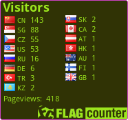 free counters