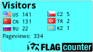 free counters